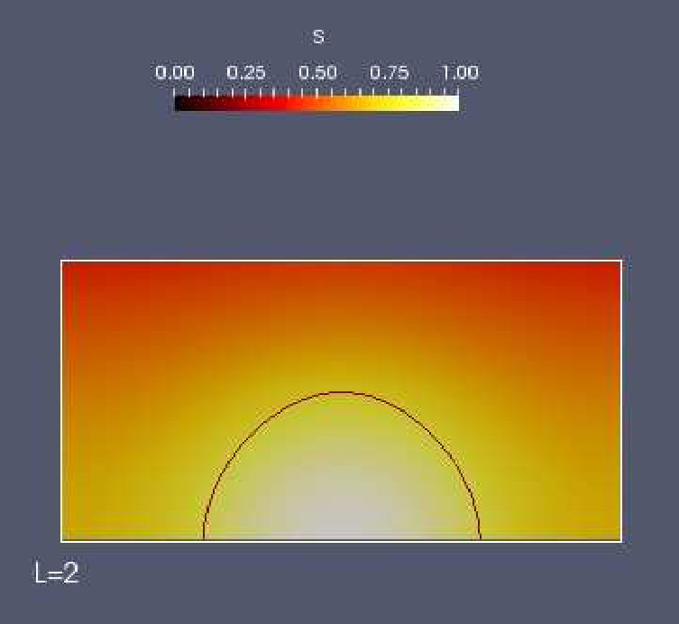 Figure 17