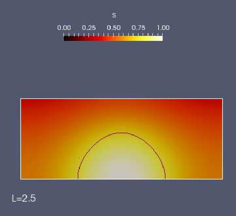 Figure 18