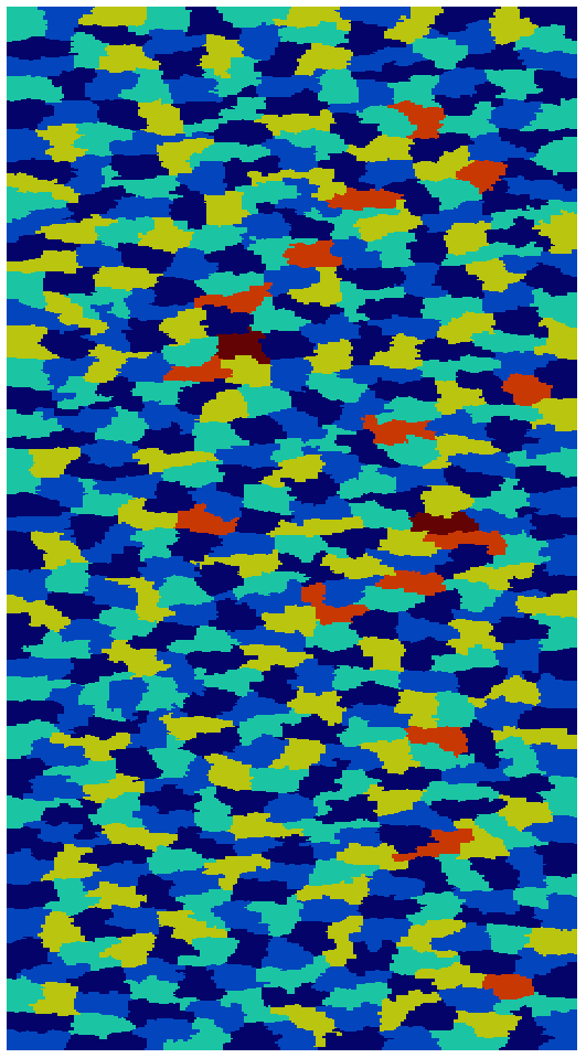 Figure 14
