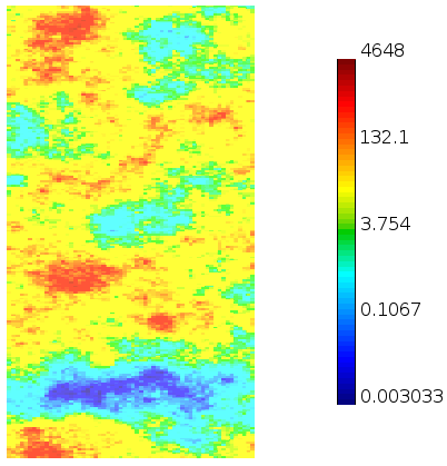 Figure 18