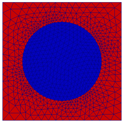 Figure 25