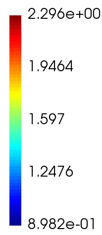 Figure 26