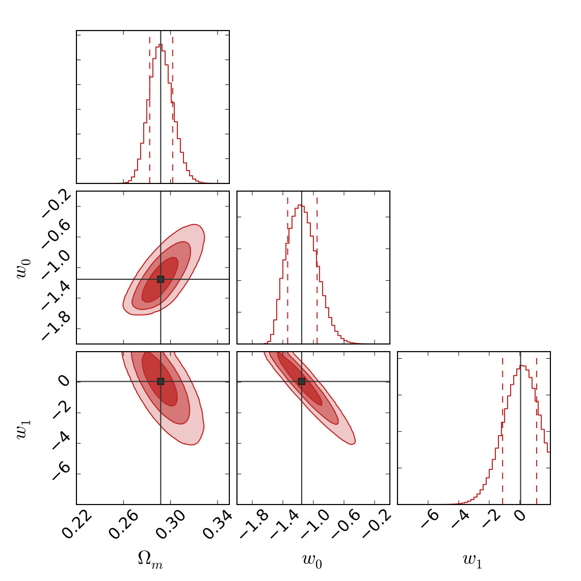 Figure 39