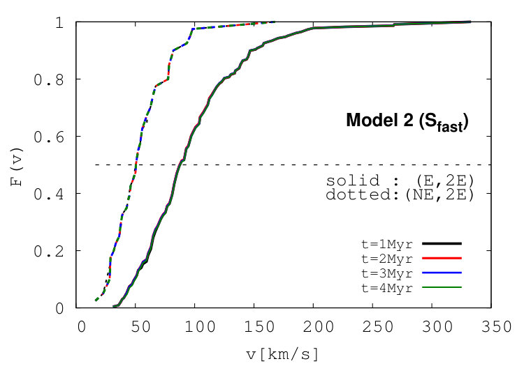 Figure 36