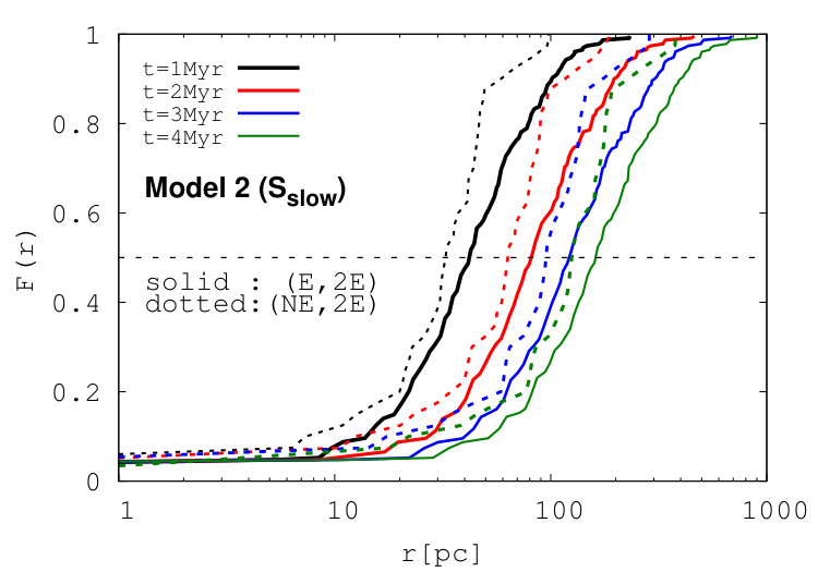 Figure 37