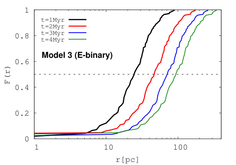 Figure 39