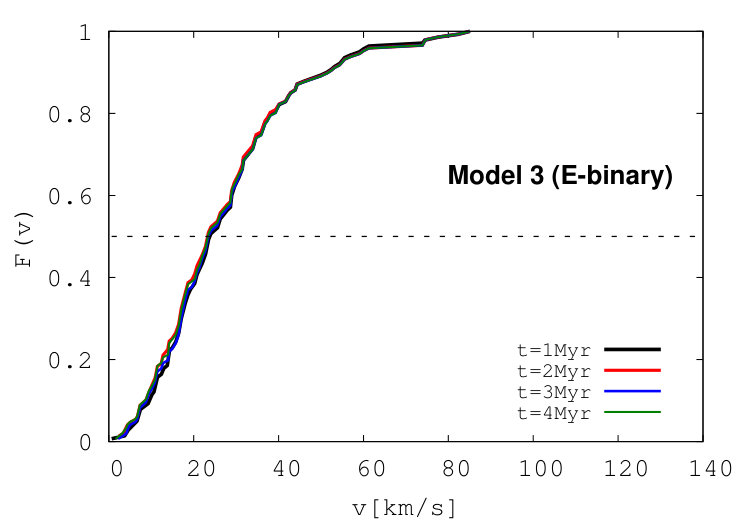 Figure 40