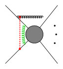 Figure 21