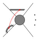 Figure 22