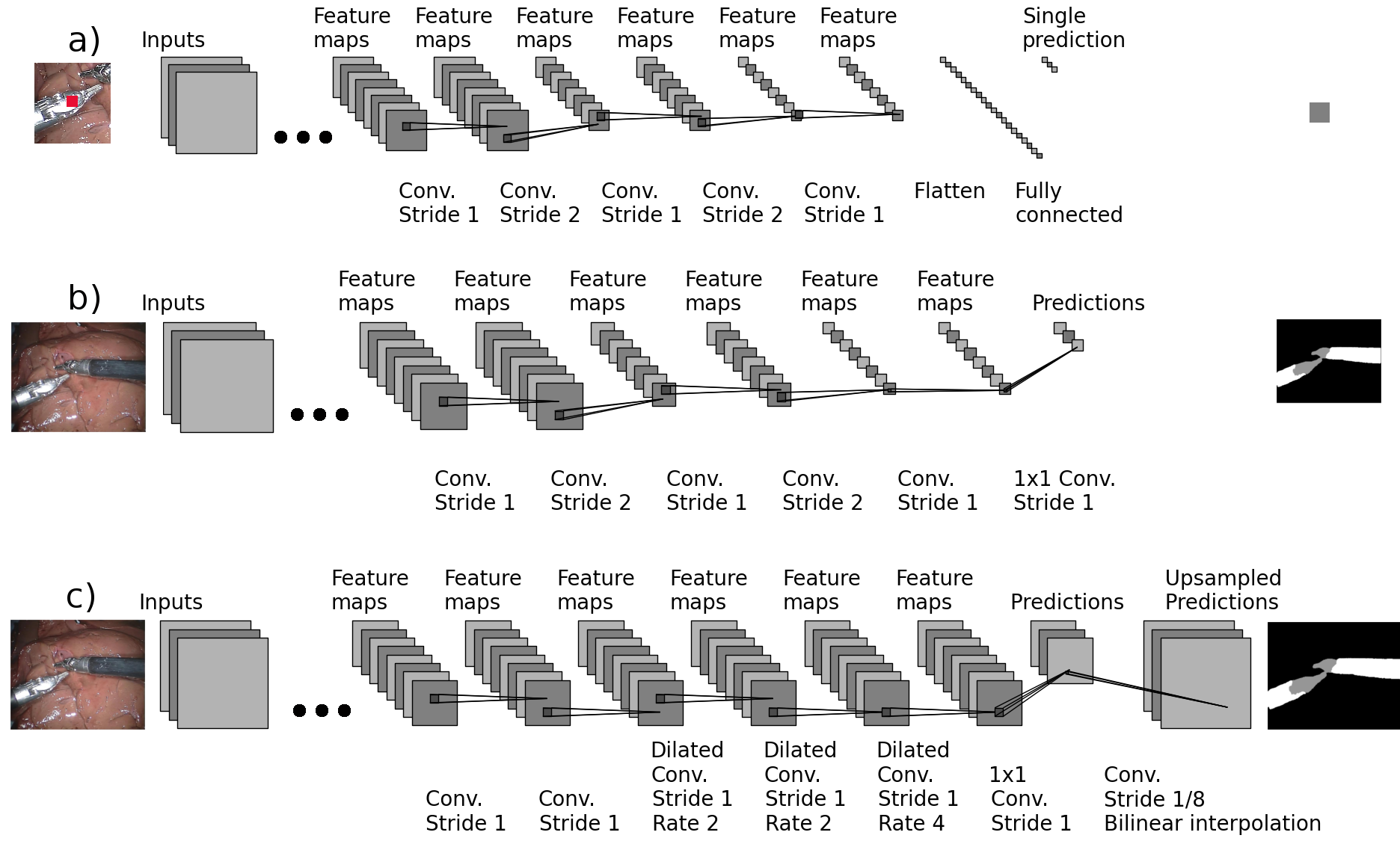 Figure 15