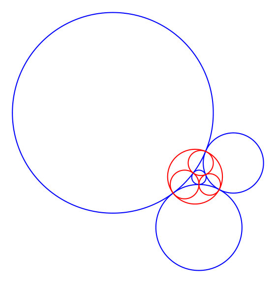Figure 8