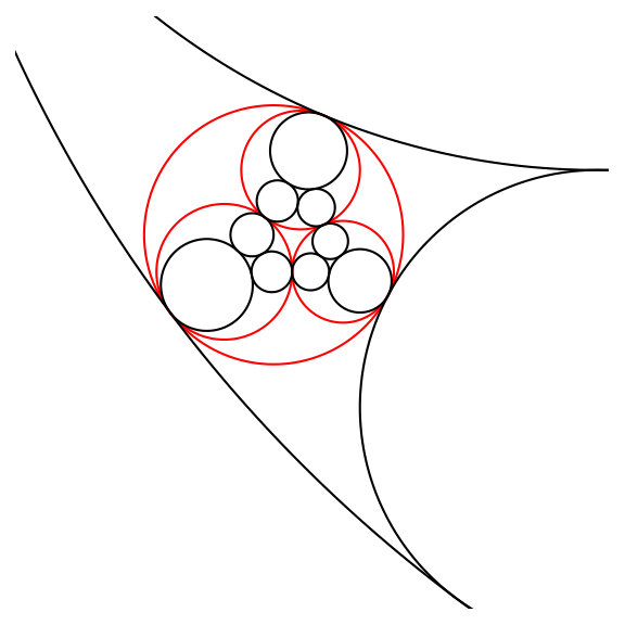 Figure 15