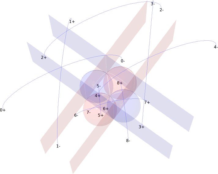 Figure 16