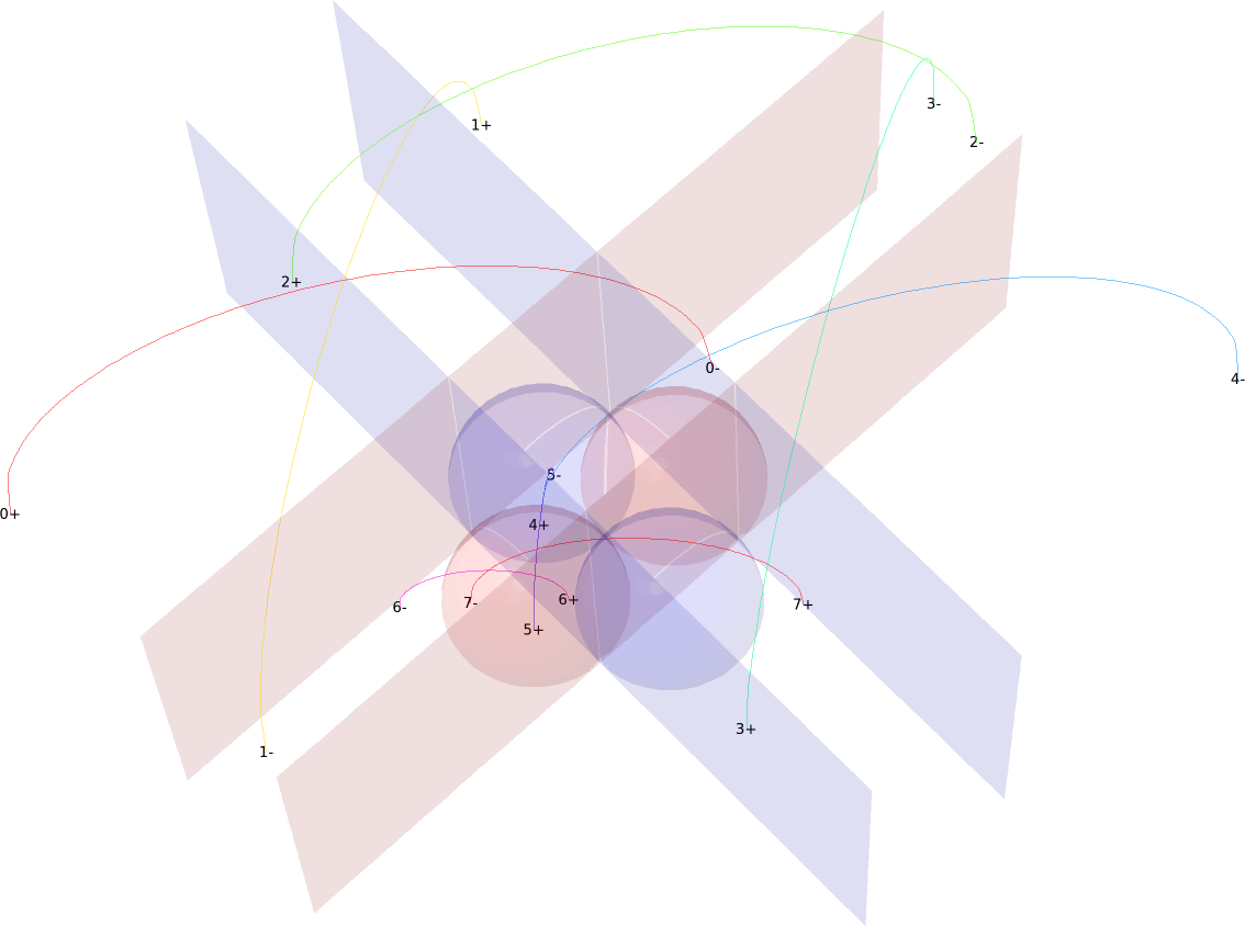 Figure 17
