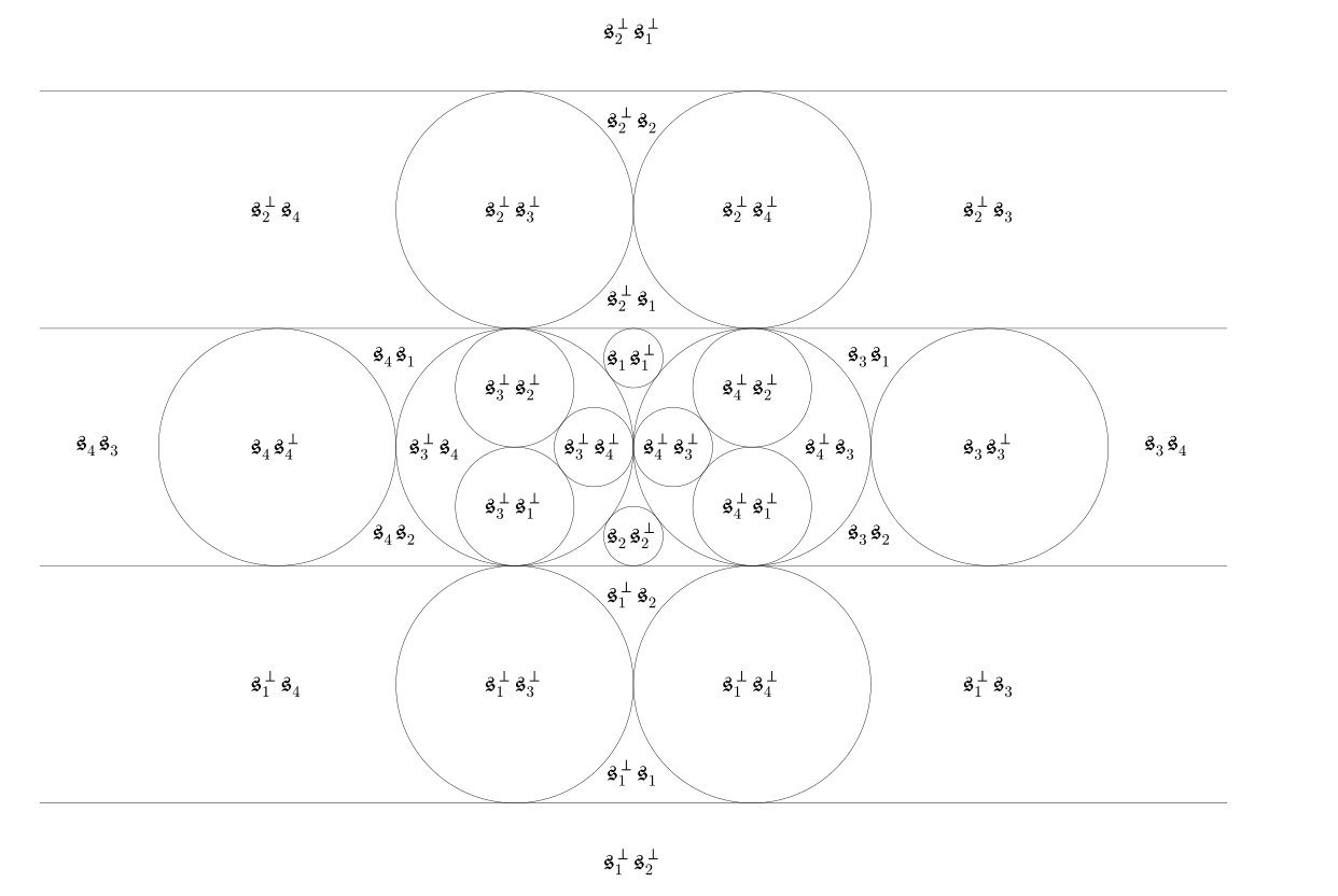 Figure 18