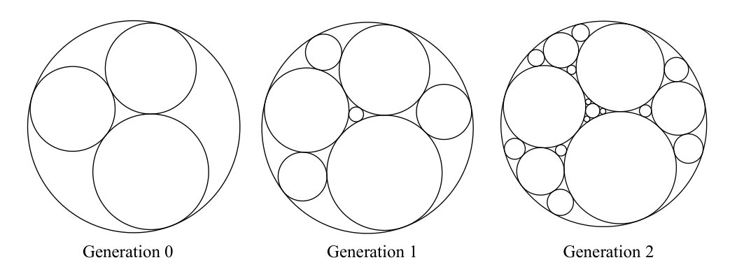 Figure 19