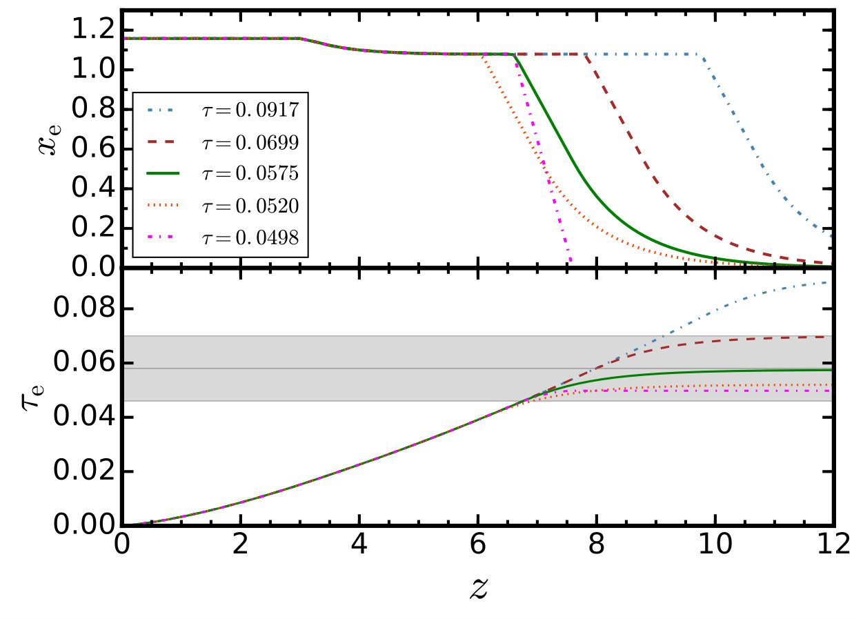 Figure 16
