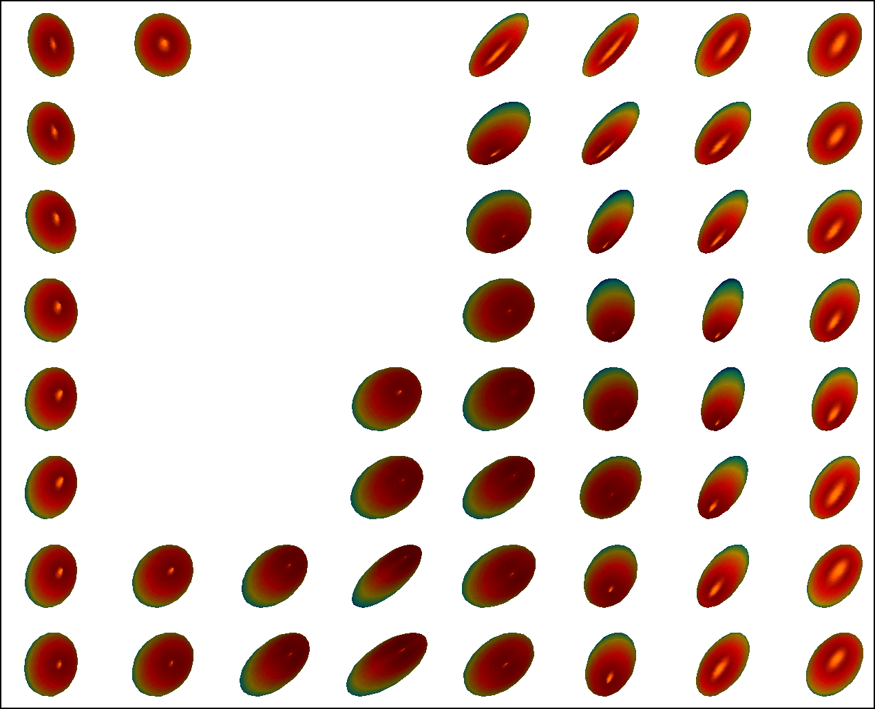 Figure 9