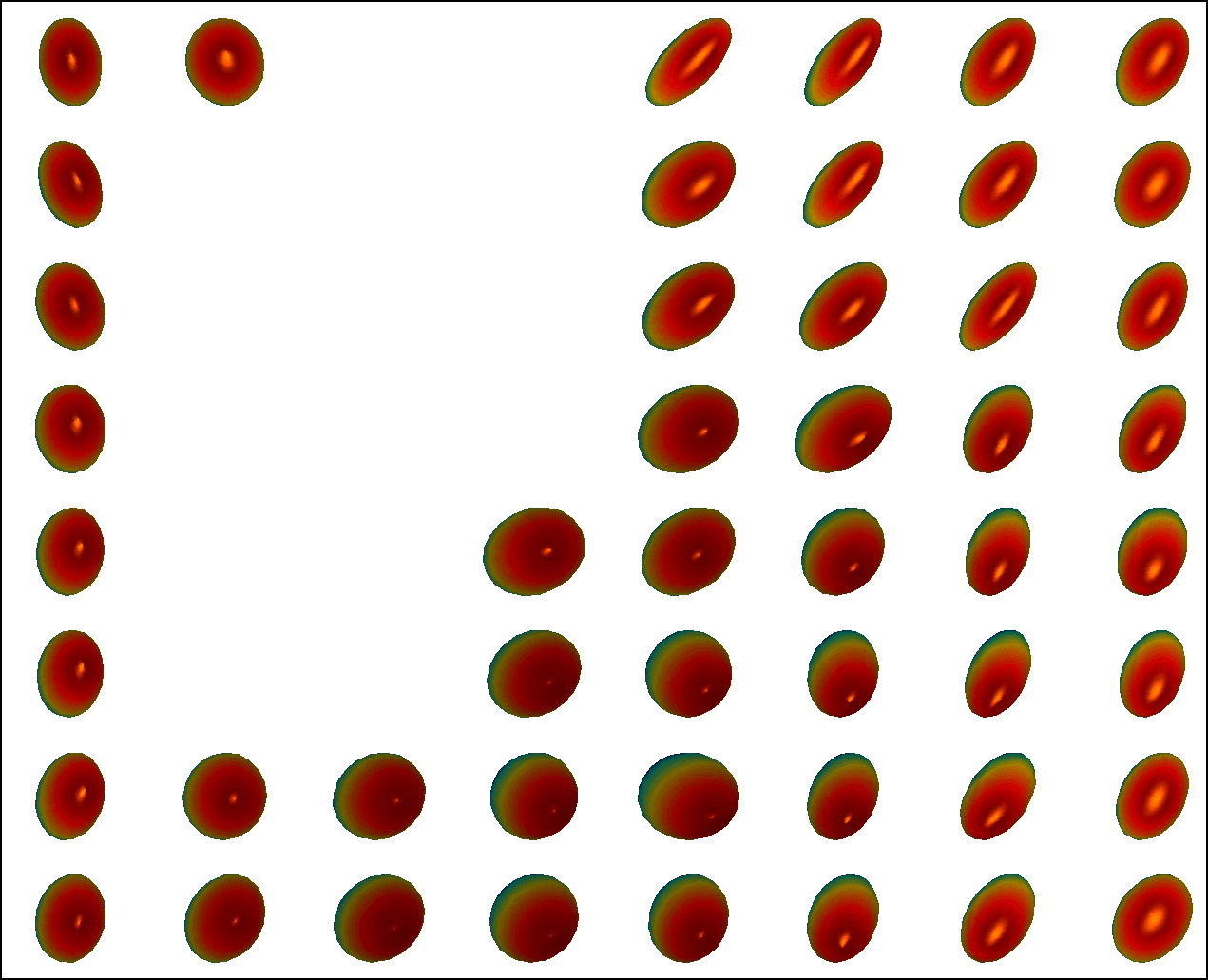 Figure 11