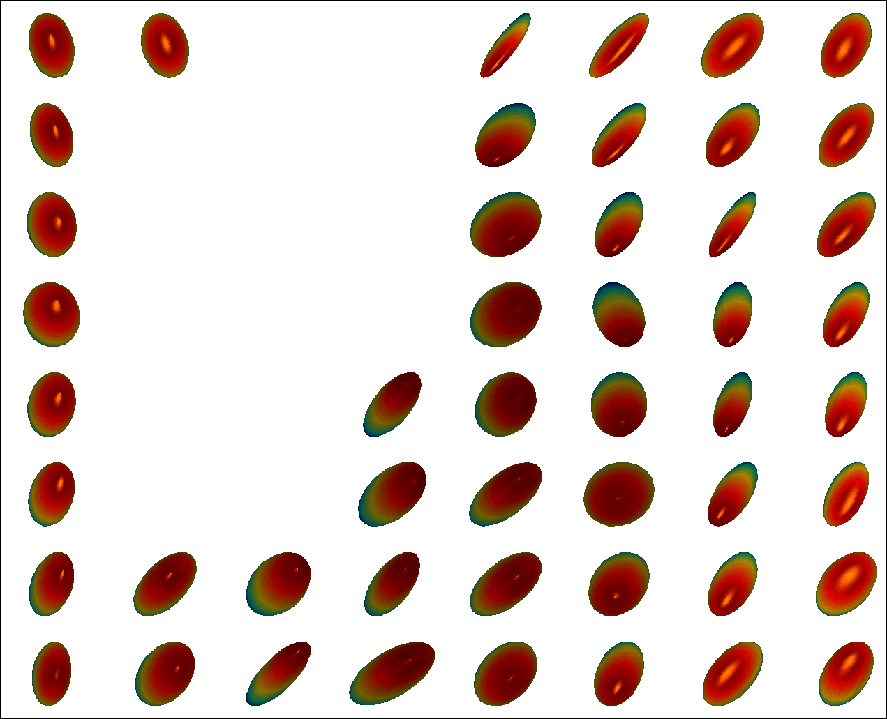 Figure 12
