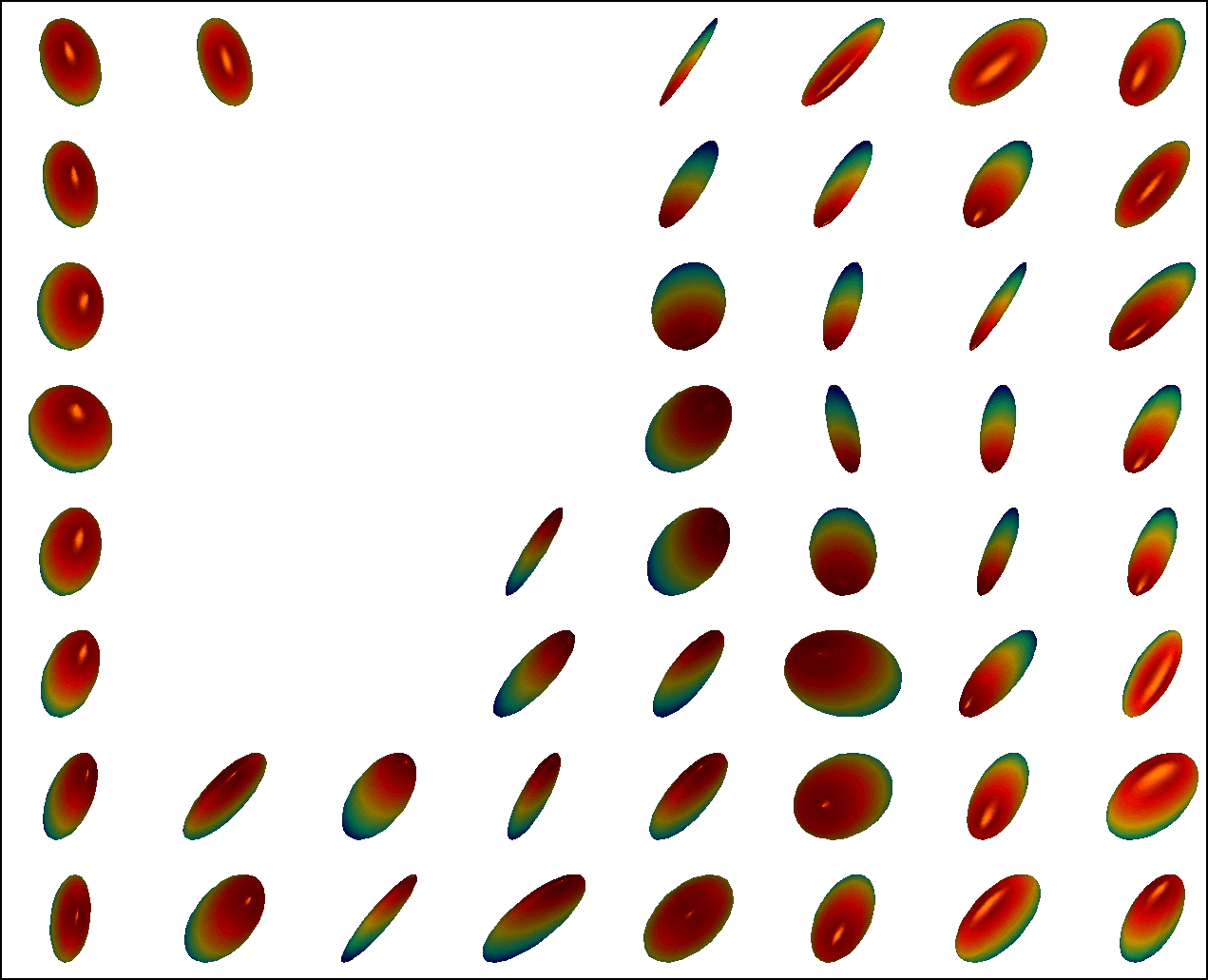 Figure 13