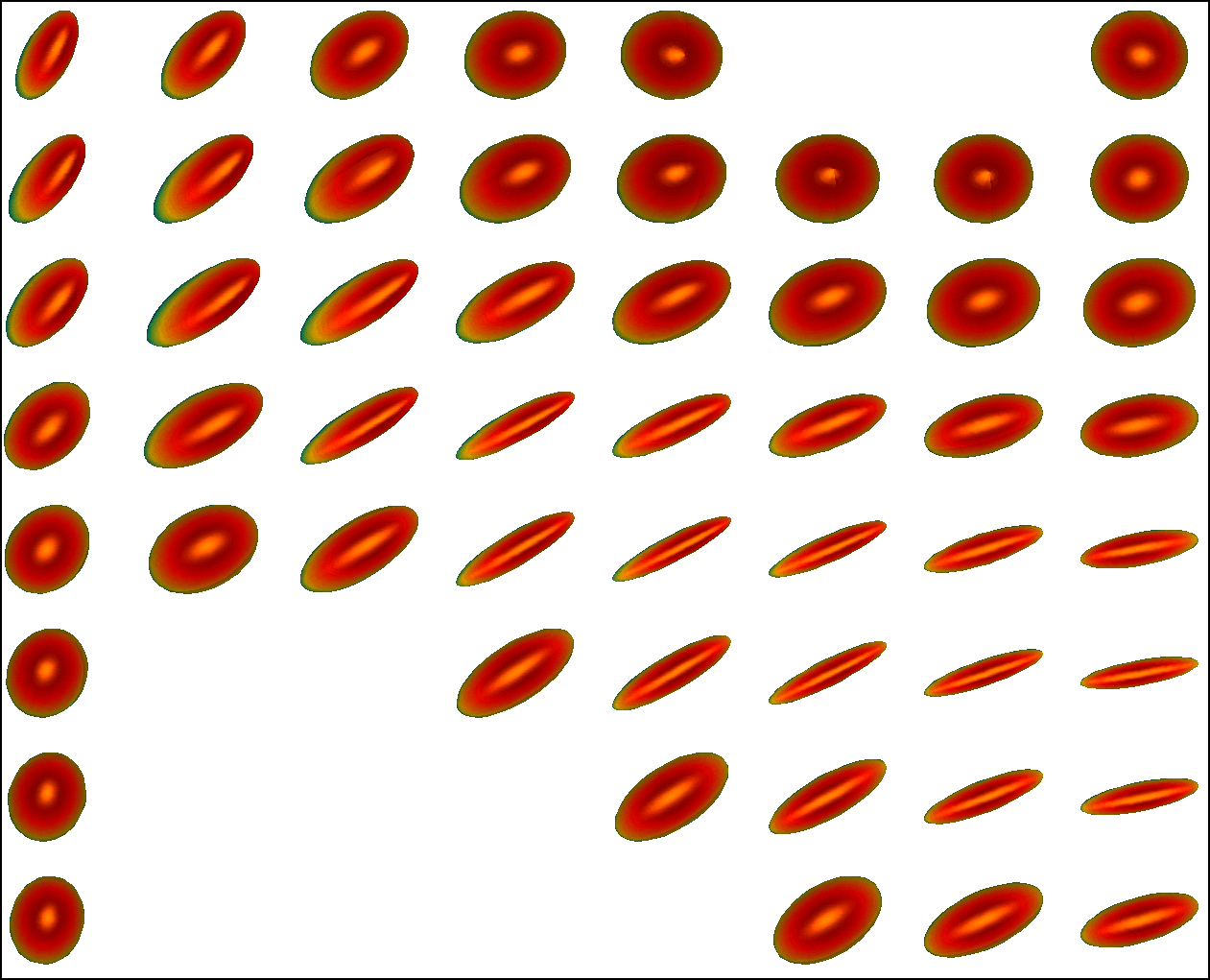 Figure 14