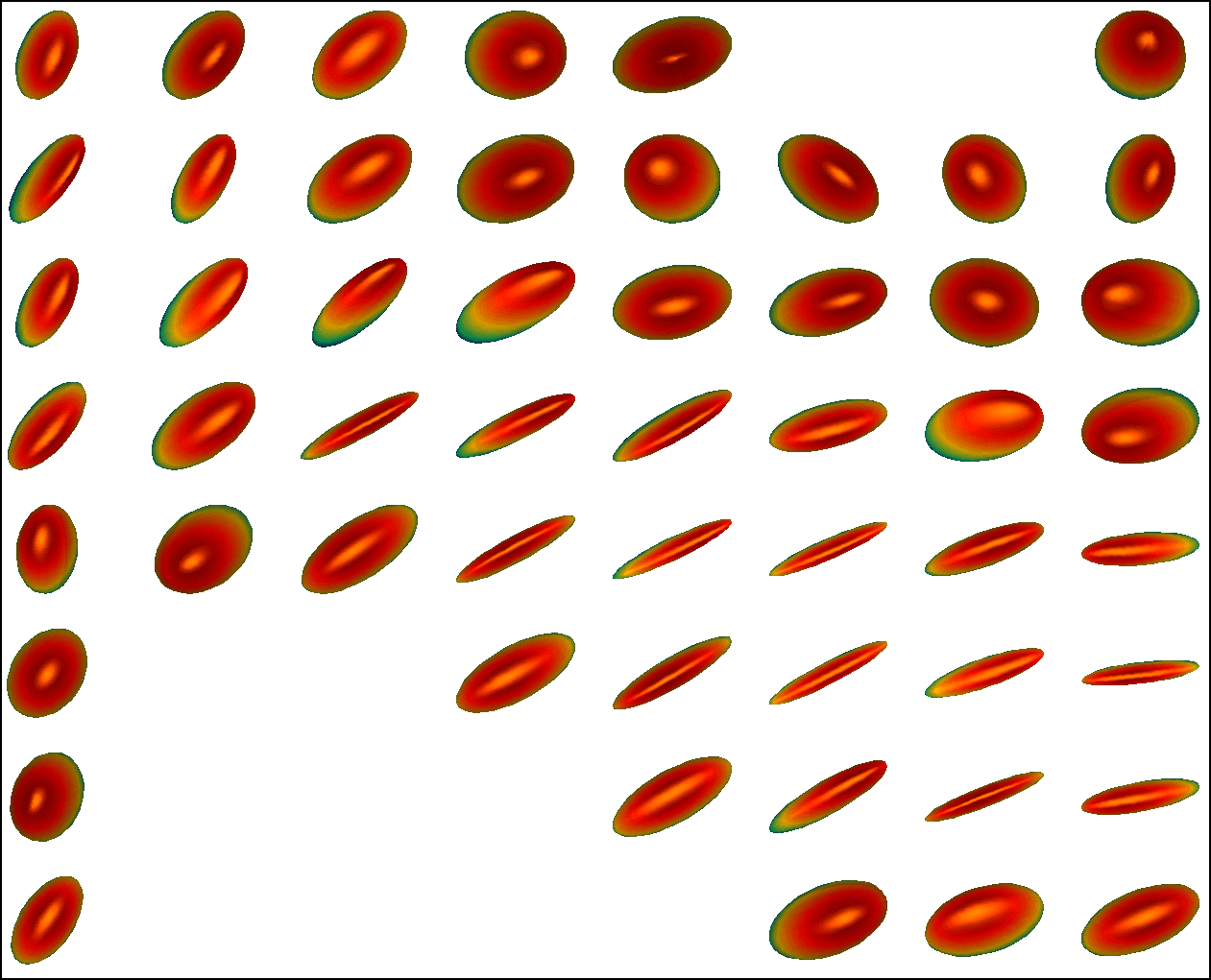 Figure 17