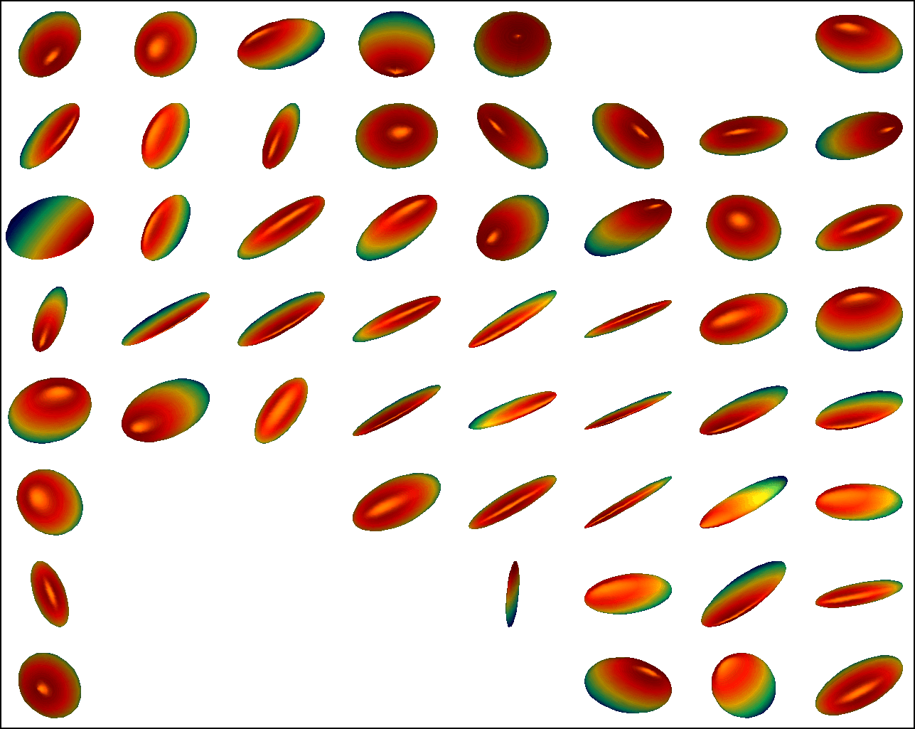 Figure 18