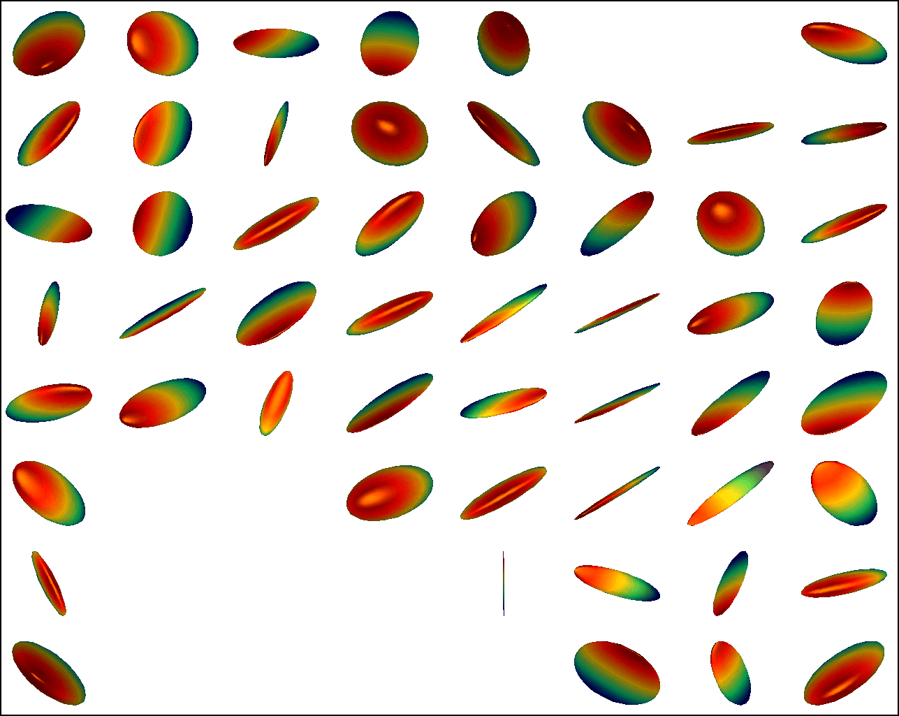 Figure 19