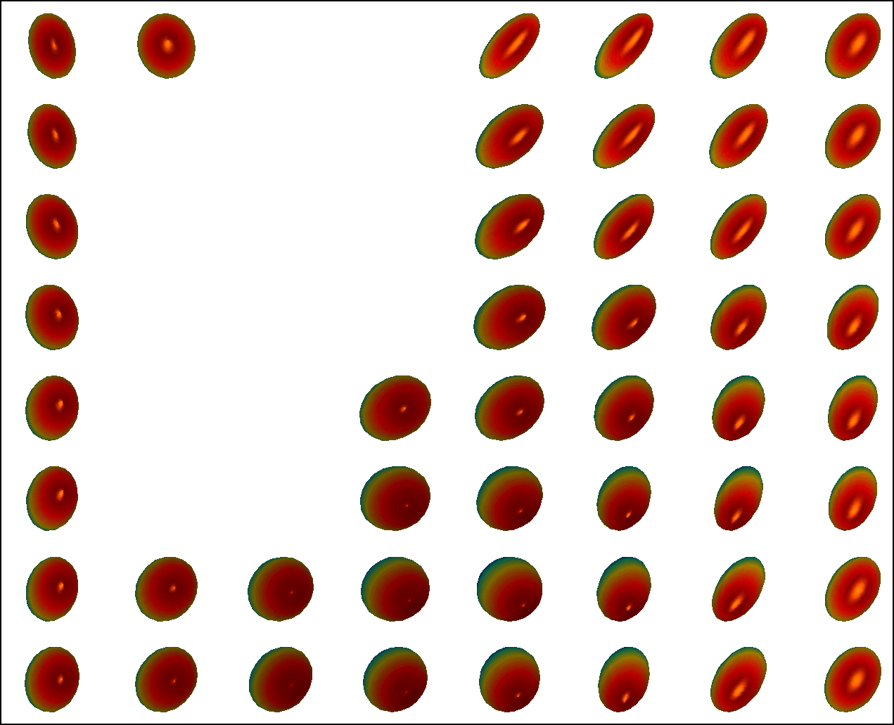 Figure 20
