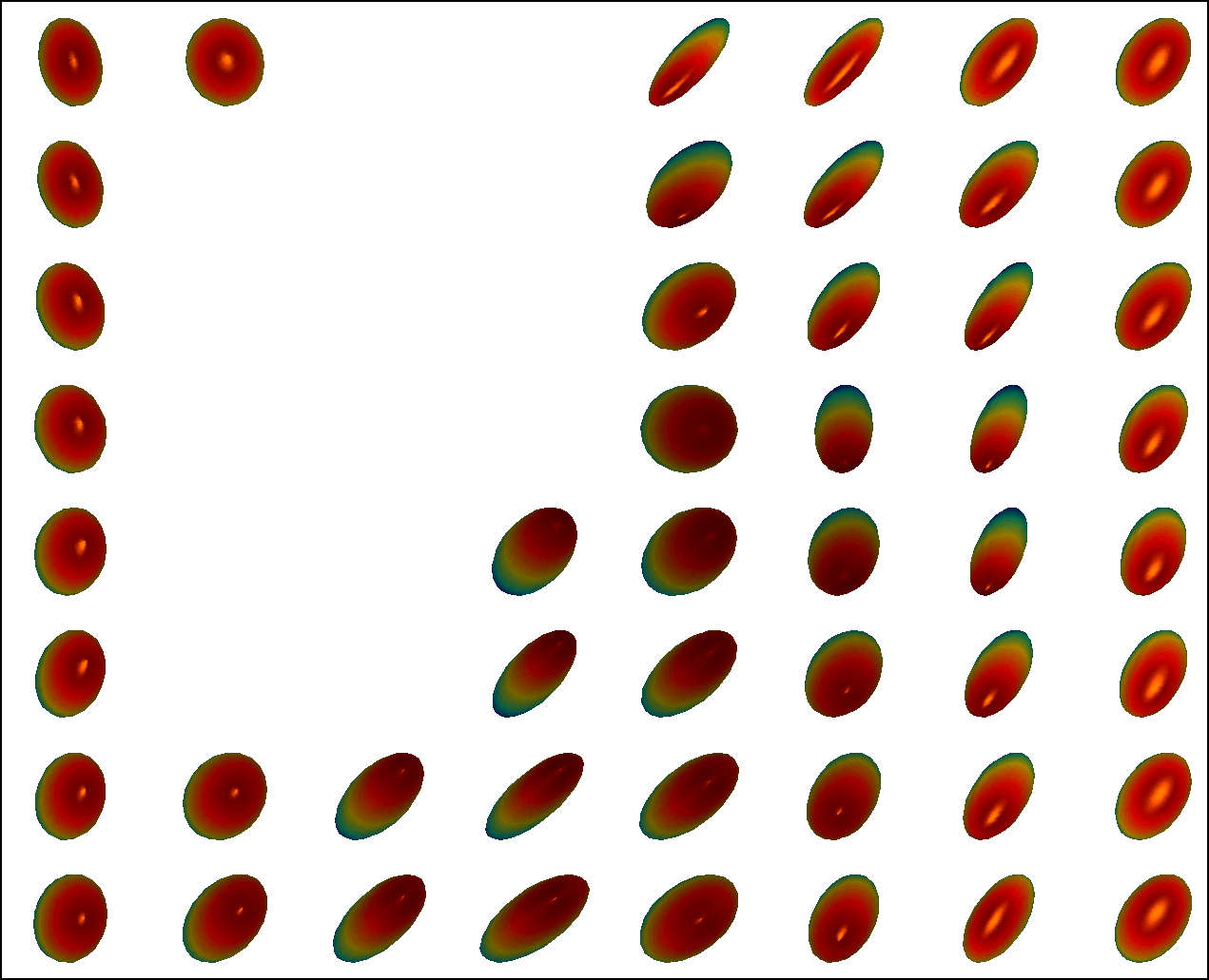 Figure 21