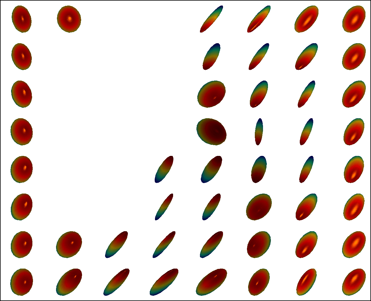 Figure 22