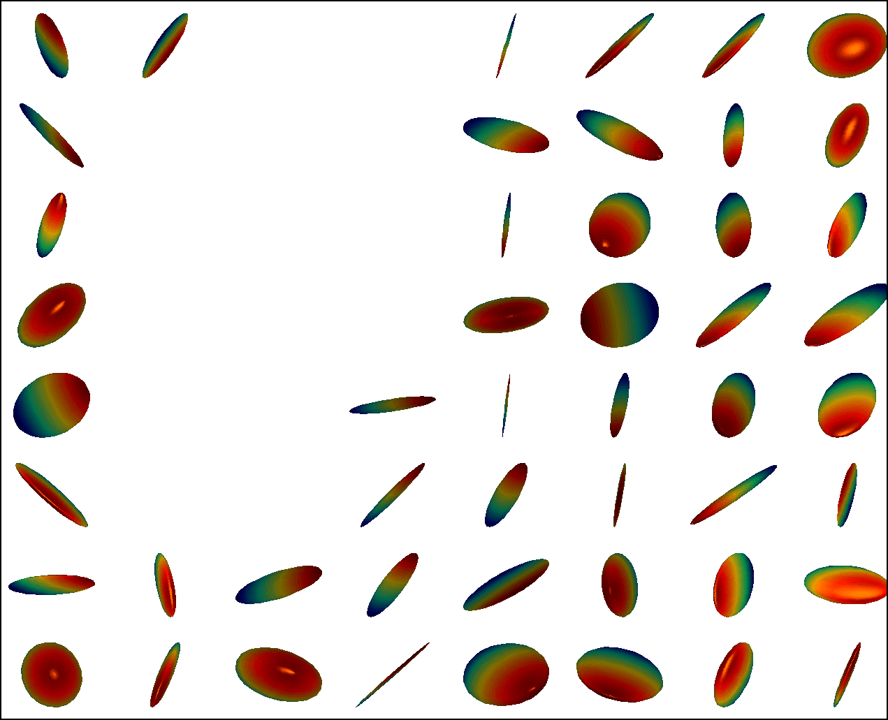 Figure 25