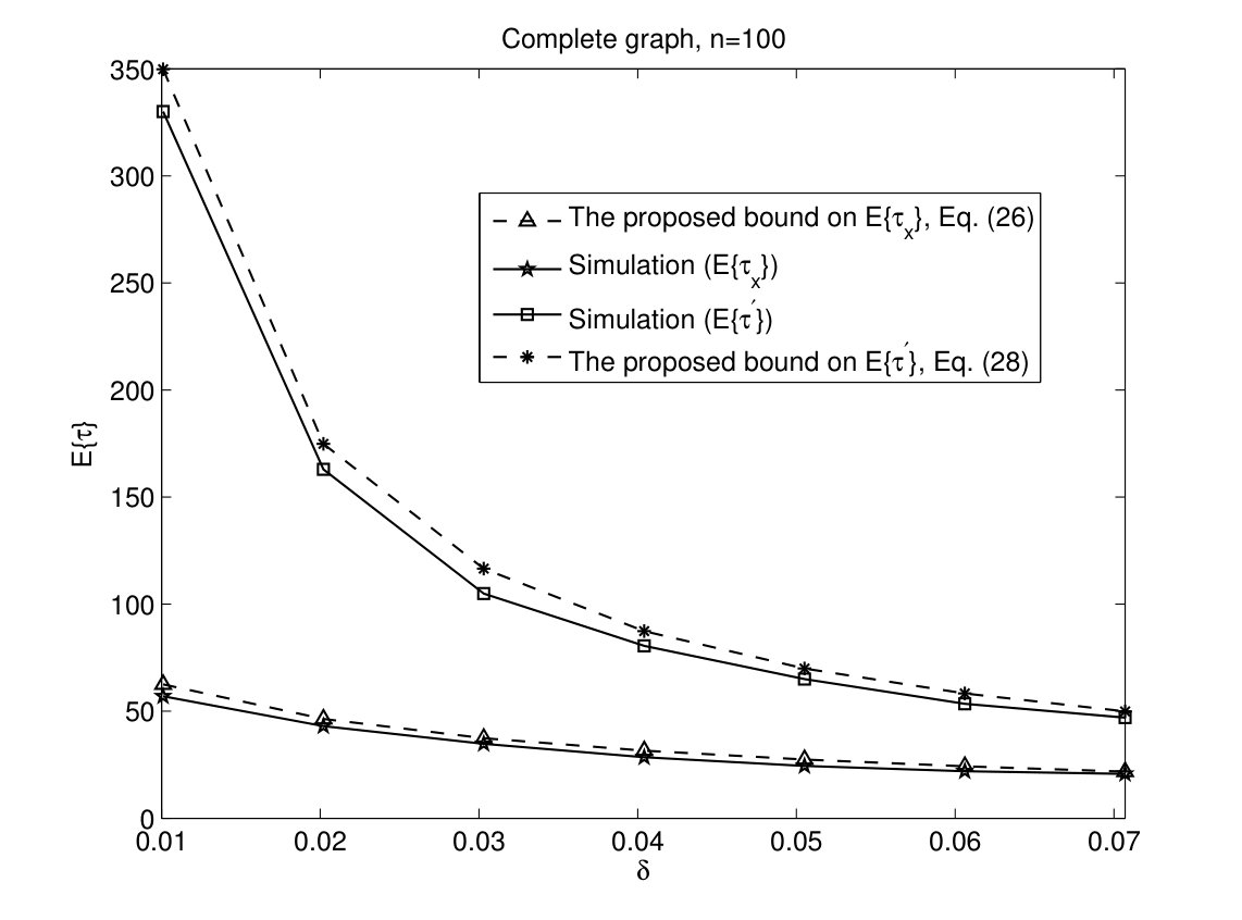 Figure 8