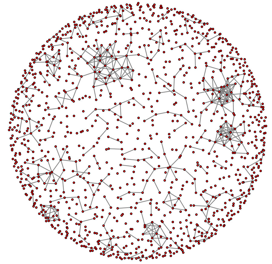 Figure 35