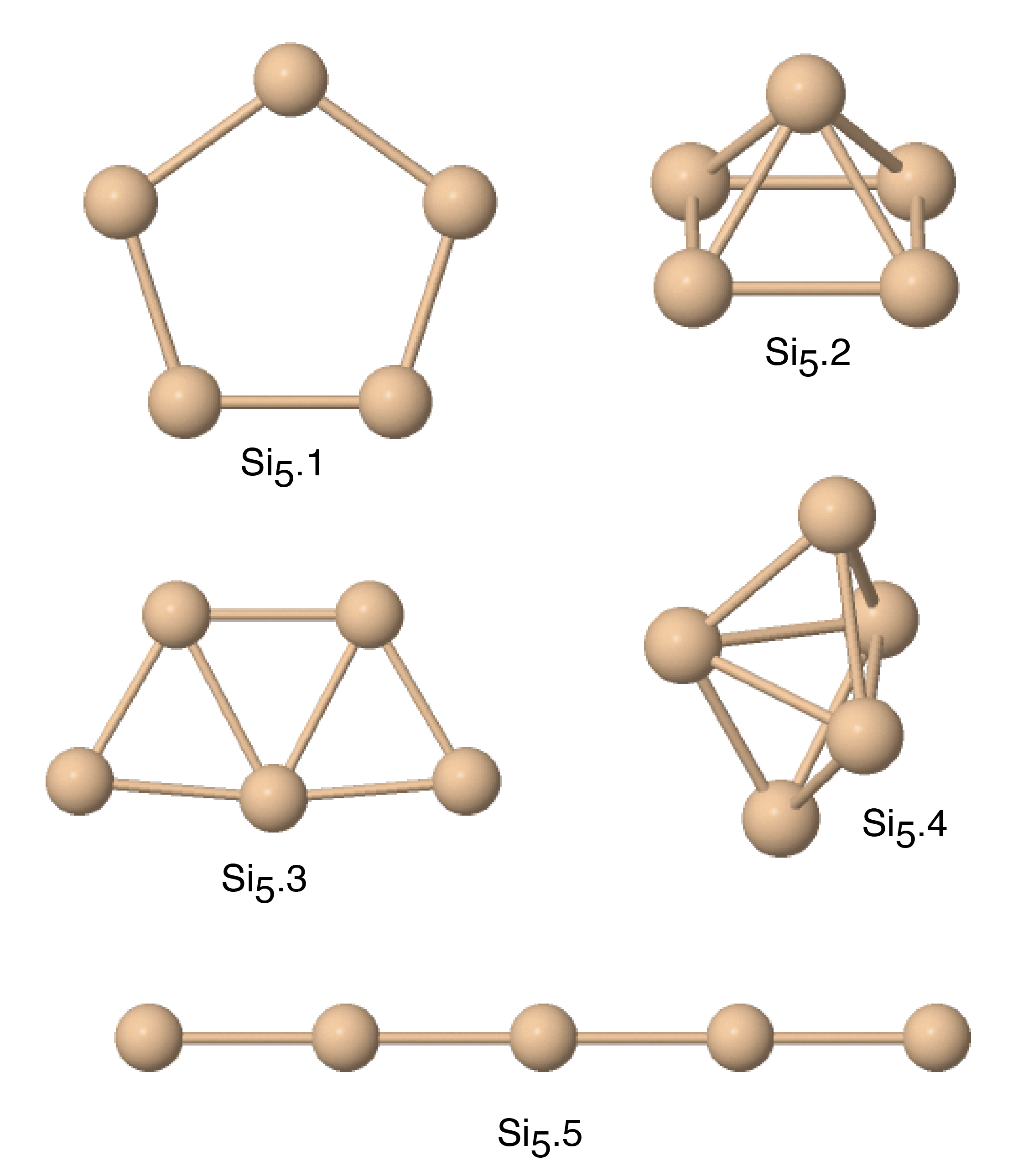Figure 27