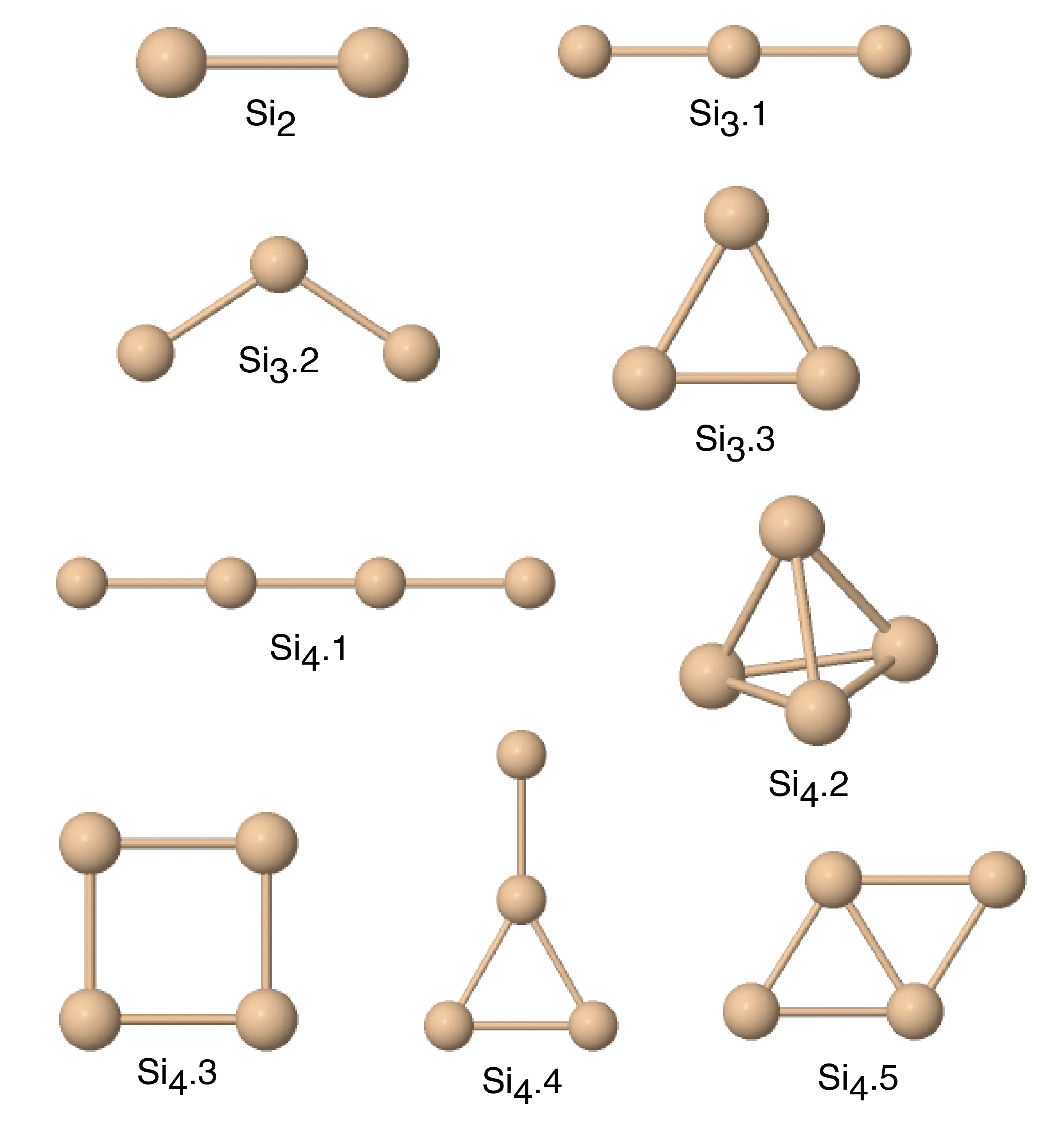 Figure 28