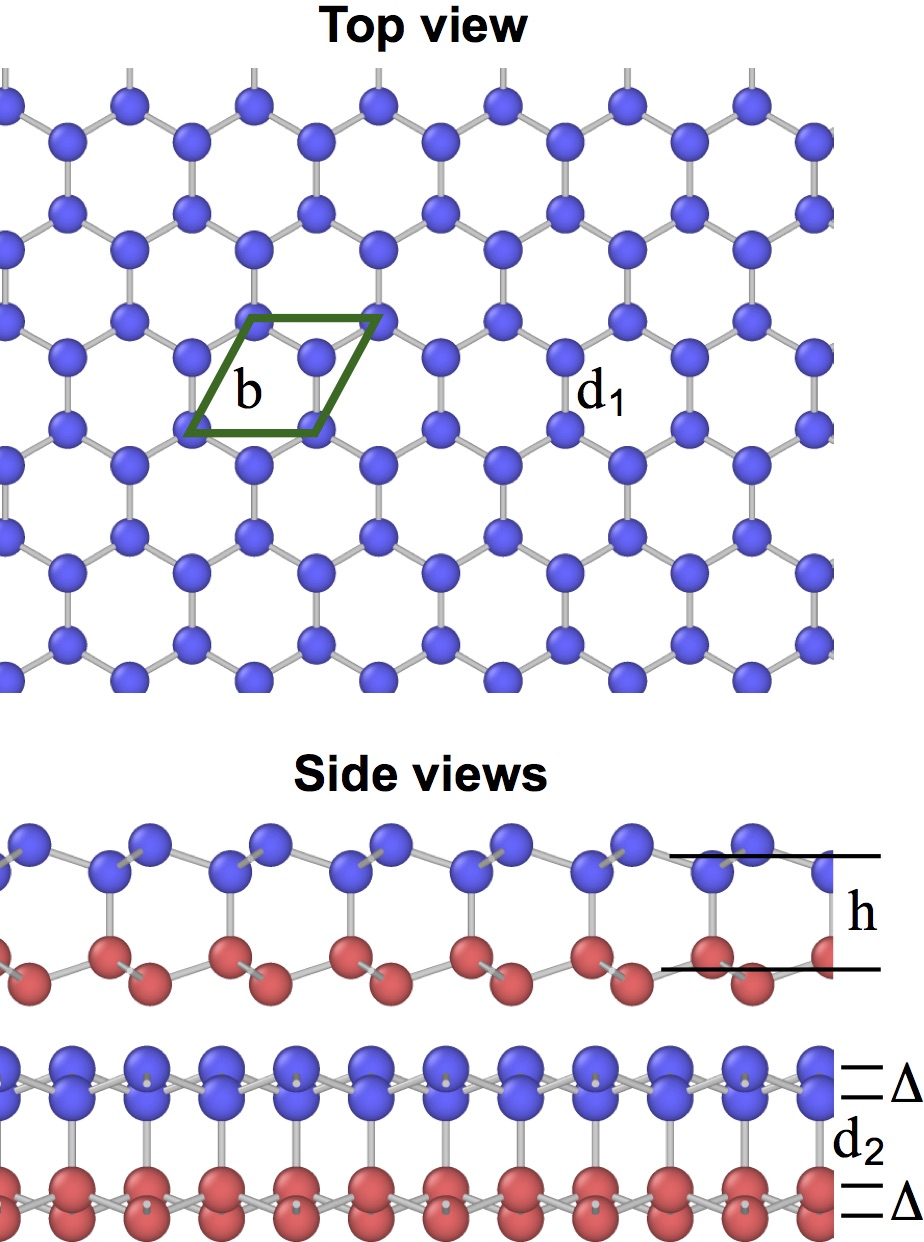 Figure 34