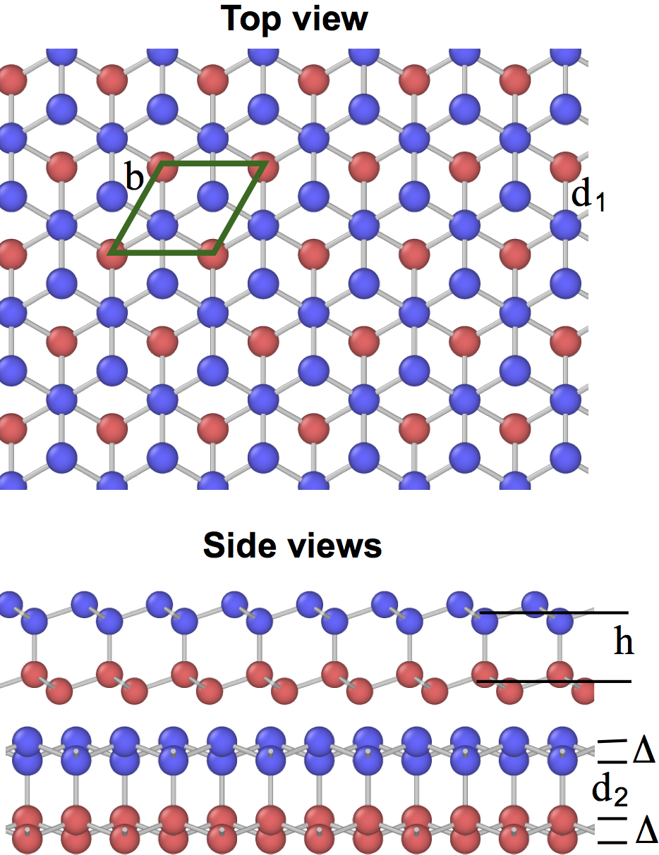 Figure 35