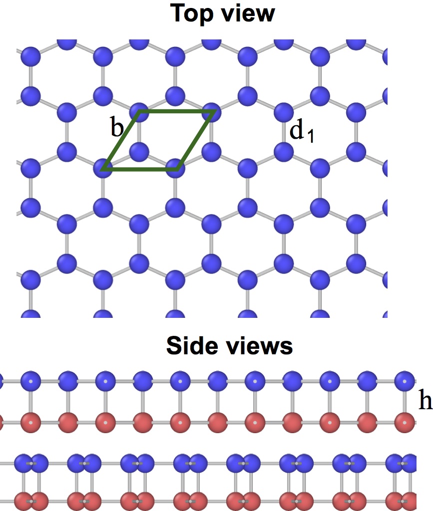 Figure 36