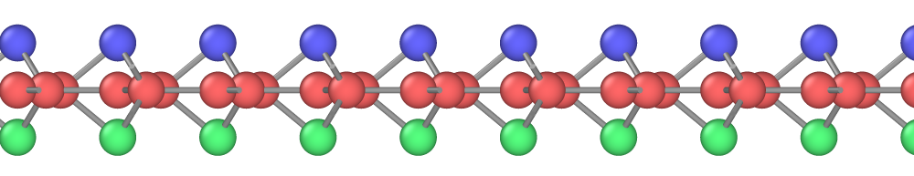 Figure 40