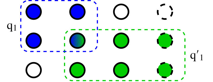 Figure 20