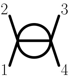 Figure 18