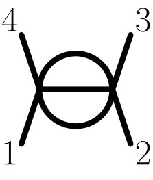 Figure 19