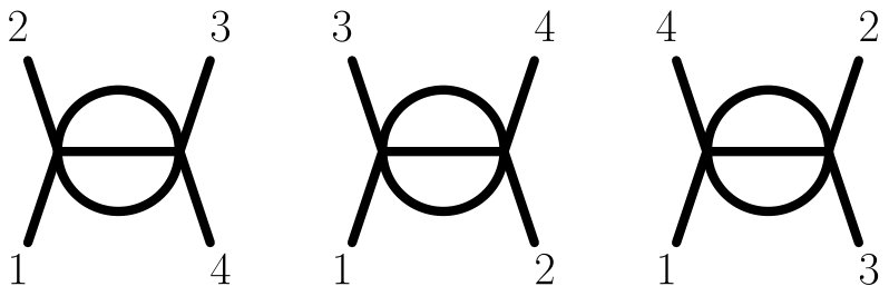 Figure 20