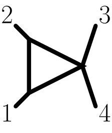 Figure 21