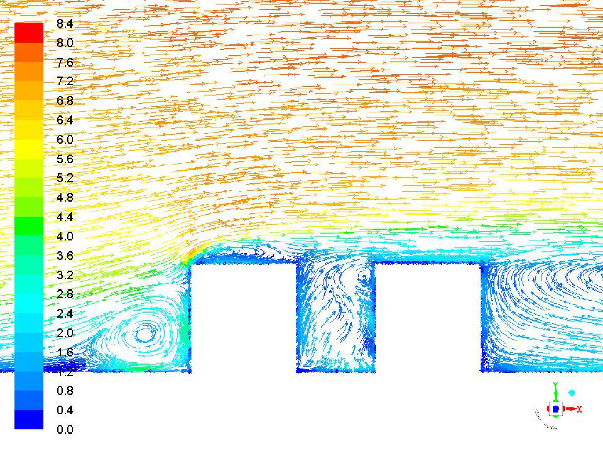 Figure 20