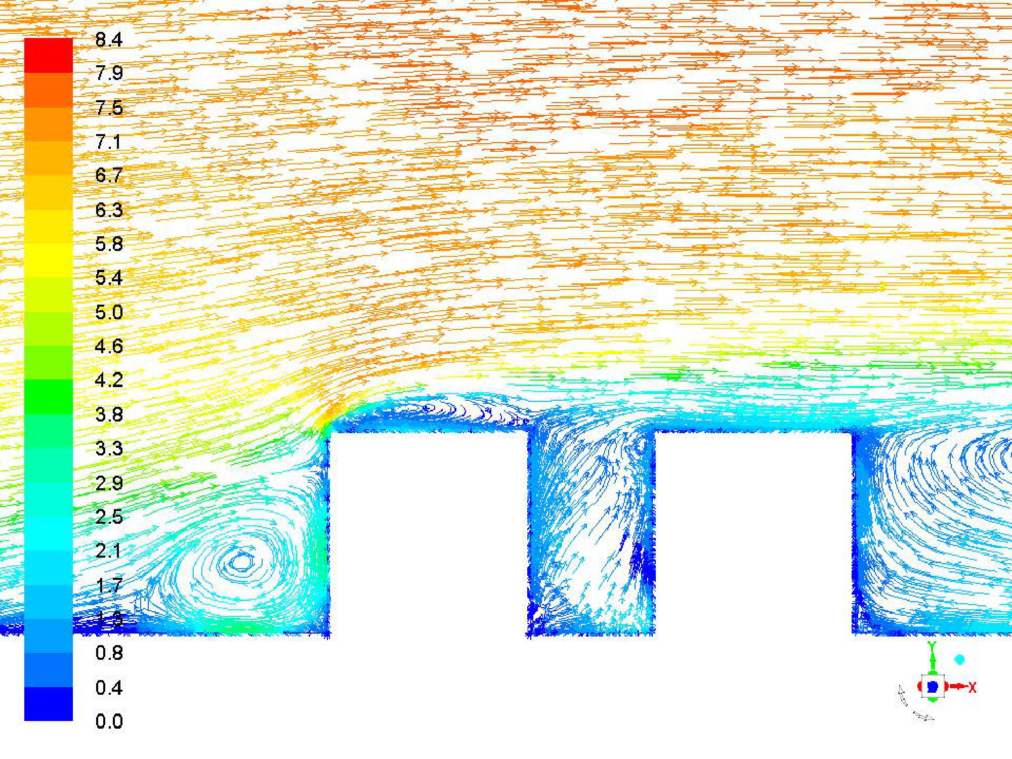 Figure 21
