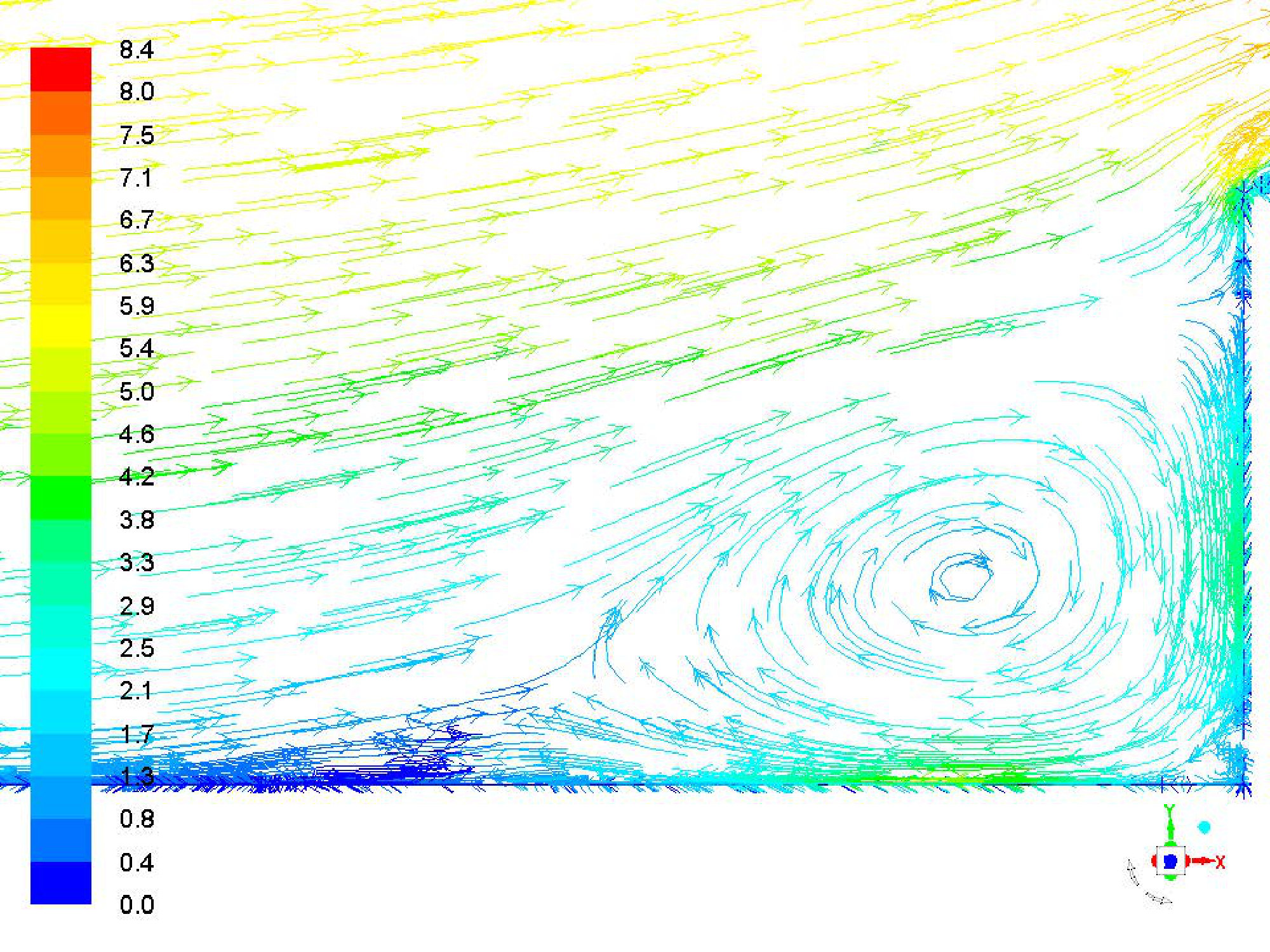 Figure 22