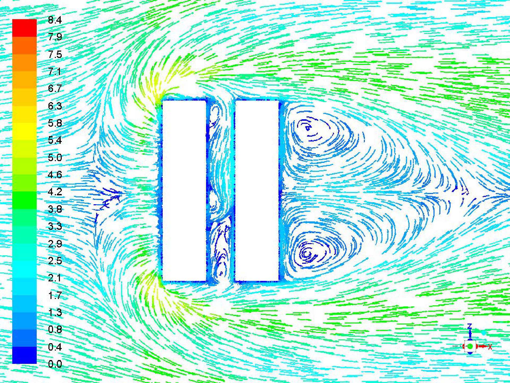 Figure 29
